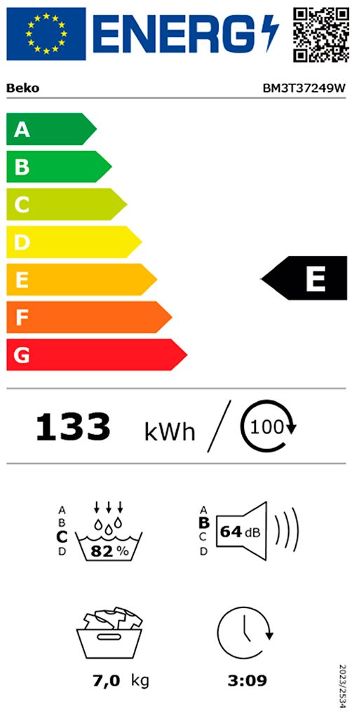 Energieeffizienzklasse: 
