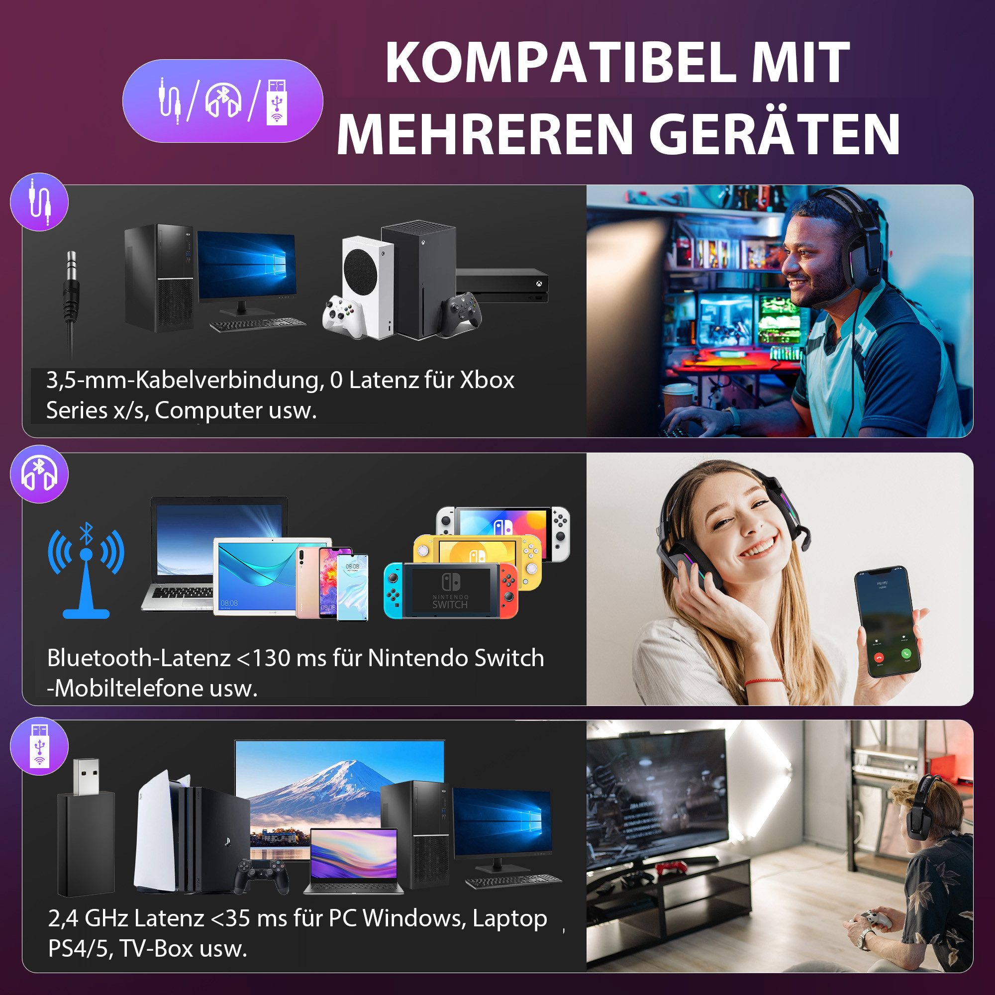 ANYSUN Kabelloses Gaming-Headset Bluetooth Gaming-Kopfhörer Schwarz Gaming-Headset (Headset Mit Mikrofon Geräuschunterdrückung, Bluetooth Headset, für PC/PS4/PS5/Switch, 25H+ Akkulaufzeit)
