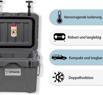 KOMFOTTEU Kühlbox 15L, Isolierbox tragbar mit Metallgriff & Getränkehalter