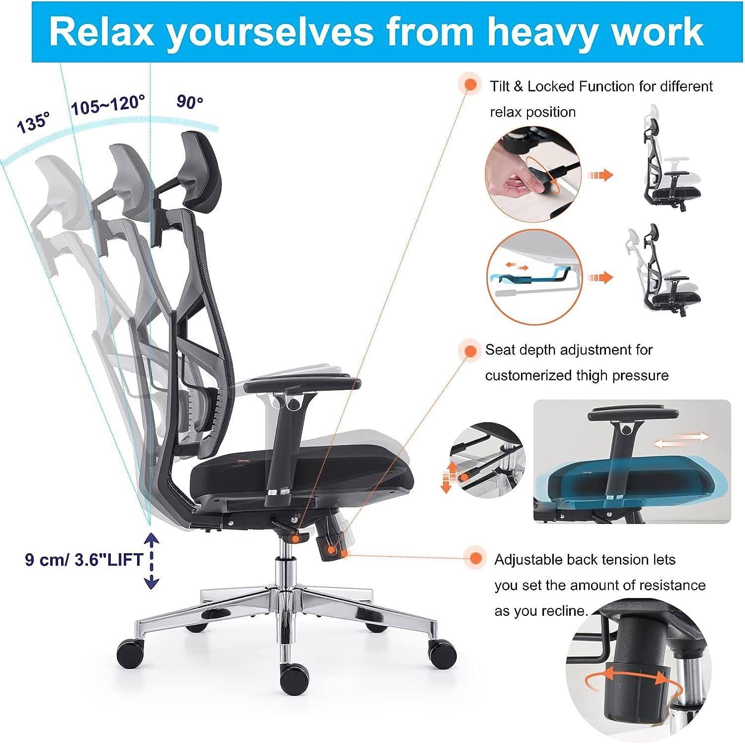 HOLLUDLE Bürostuhl (Atmungsaktiver Netz-Chefsessel), Bürostuhl Armlehnen Rückenlehne,Schreibtischstuhl mit mit 4D Adaptiver