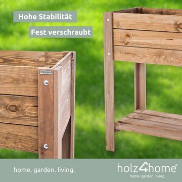 holz4home Hochbeet