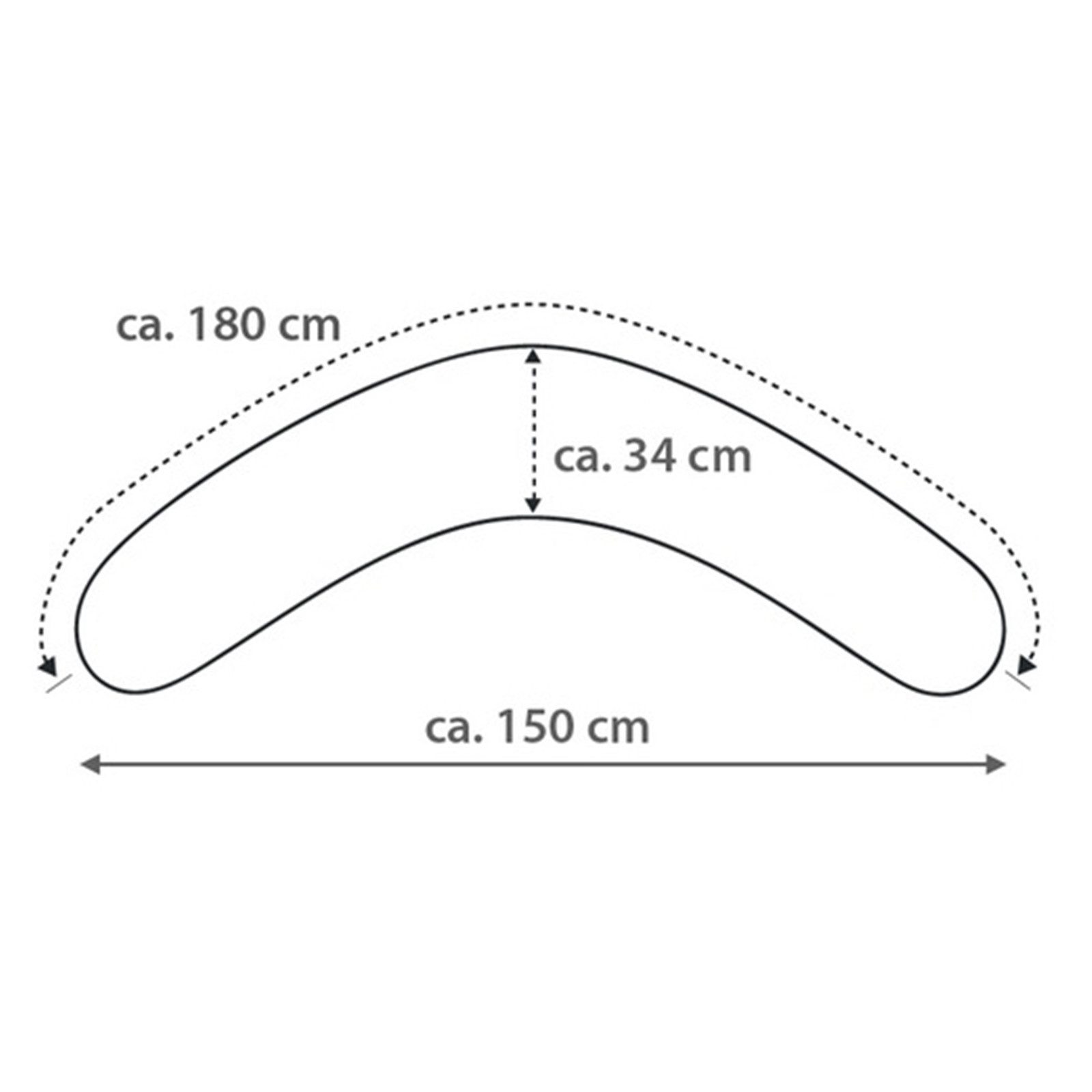 Theraline Stillkissen
