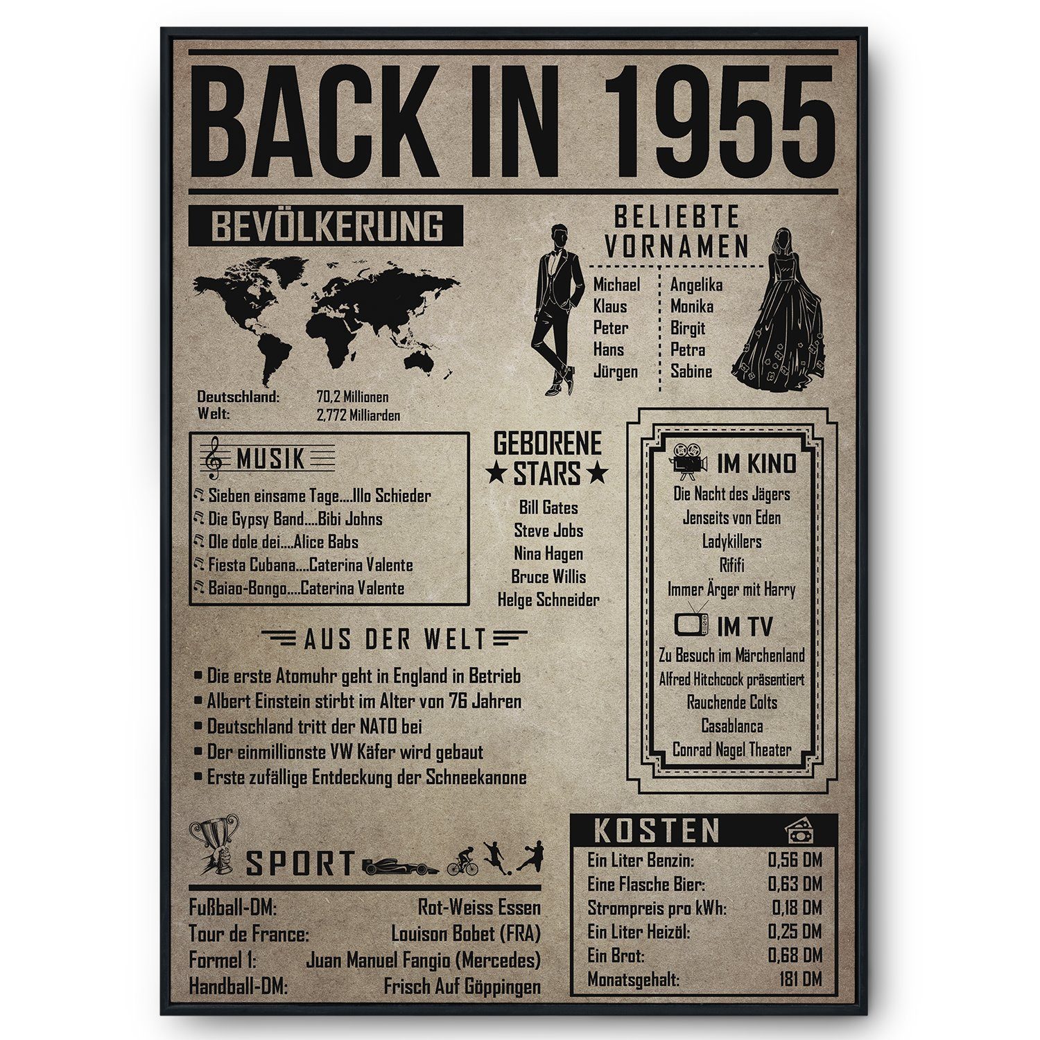 Tigerlino Poster Geschenk Männer Frauen, Geburtstag Rückblick Zeitreise Ges günstig online kaufen