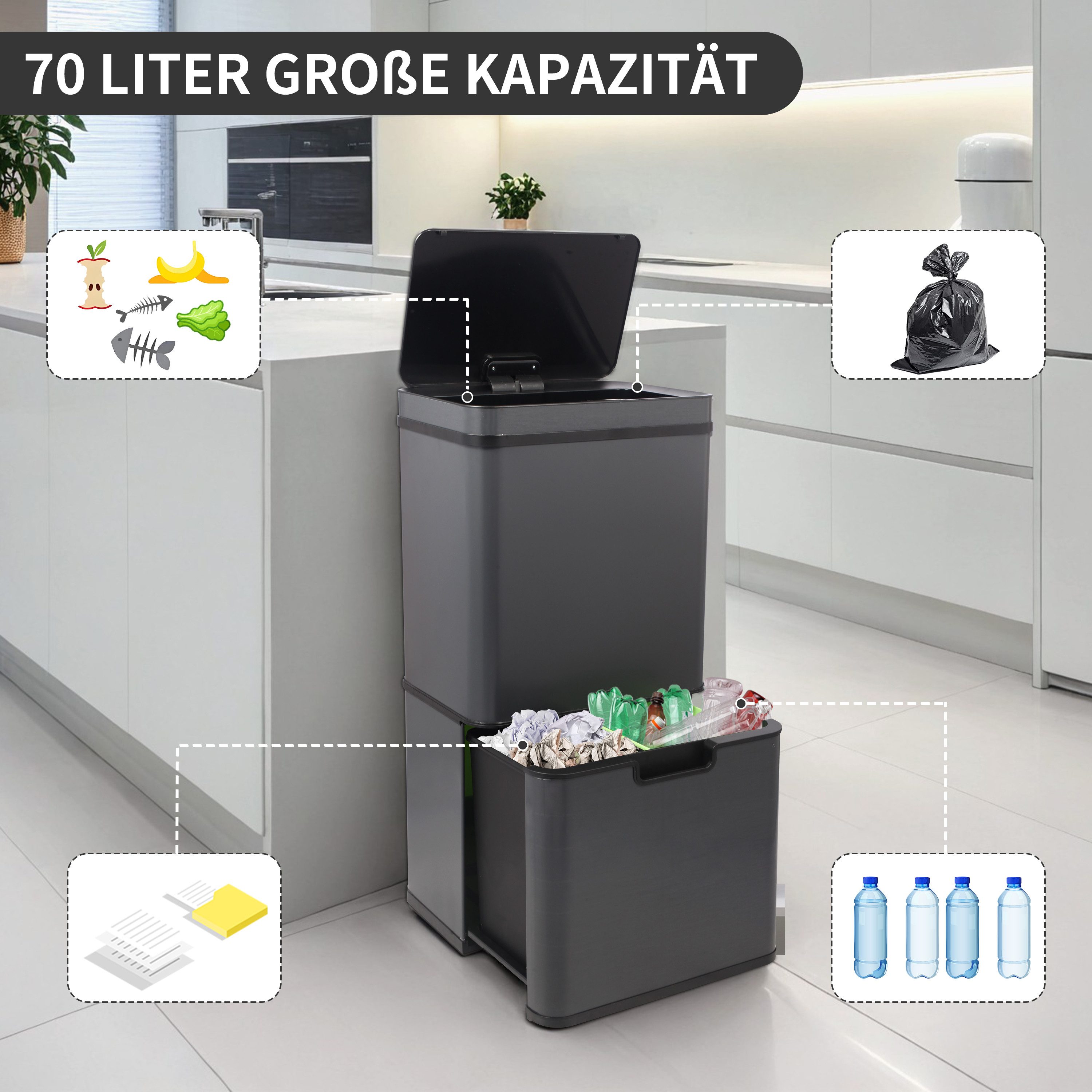 Ribelli Mülltrennsystem Sensor Mülleimer, 4 Fächer, Mülleimer Küche, 70L, Grau, Abfalleimer mit Sensor