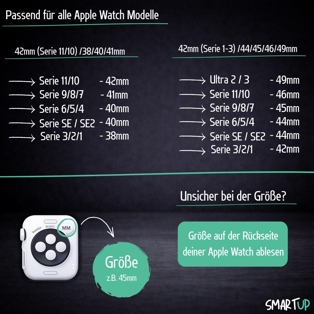 SmartUP Smartwatch-Armband für Apple Watch 11 10 9 8 7 6 5 4 3 SE Ultra Silikon Sport Ersatzband, kompatibel mit allen Apple Watch Modellen, atmungsaktives Silikon