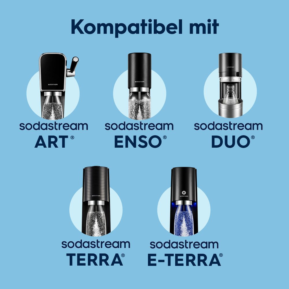SodaStream Thermoflasche Metallflasche Fizz&go COOL DWS, 0,9 l, Trinkflasche, kompatibel mit SodaStream DUO, E-DUO, TERRA, ART & ENSO Wassersprudler