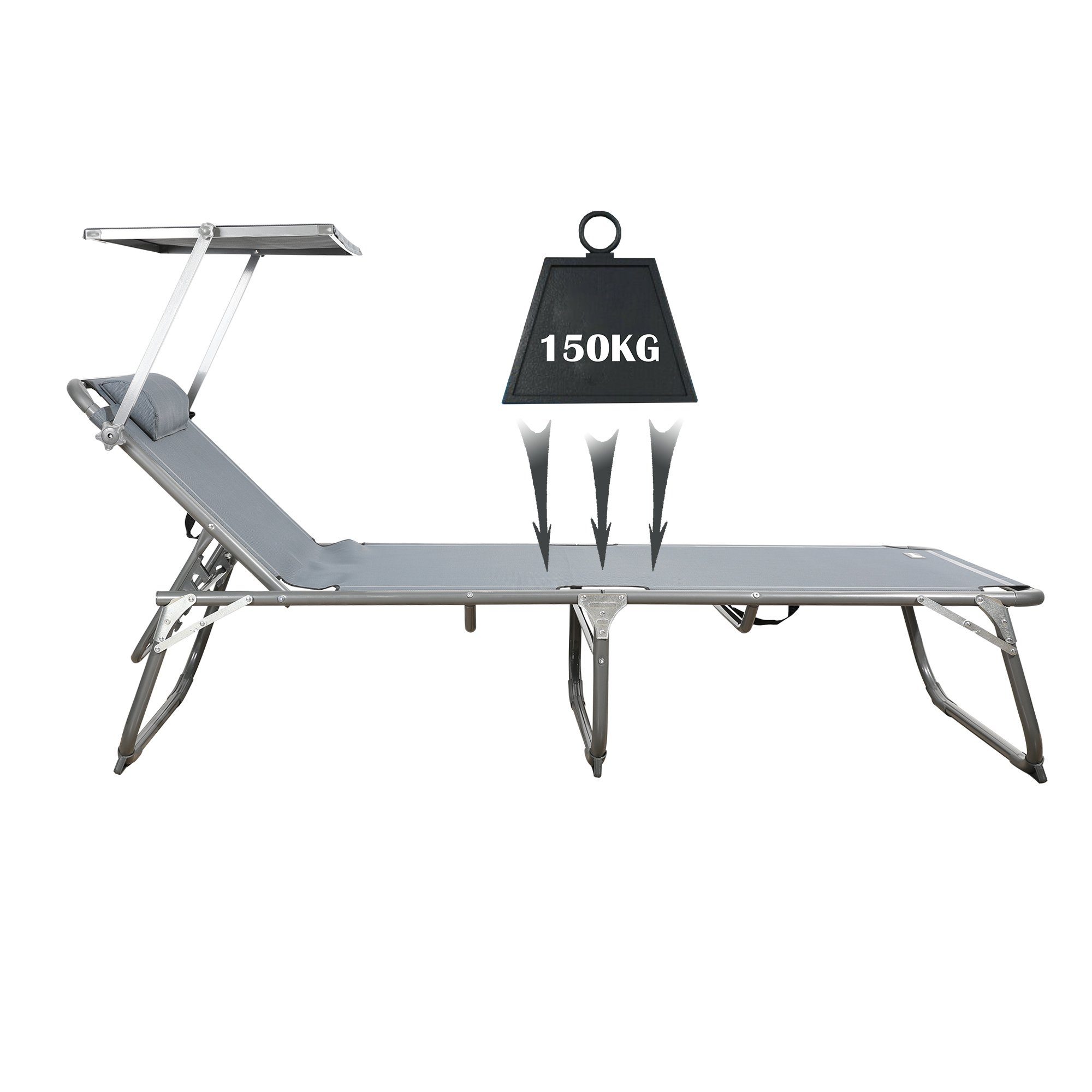 Homecall Zero Gravity Liegestuhl XXL: Klappbare Gartenliege Bis 180kg Mit Kissen