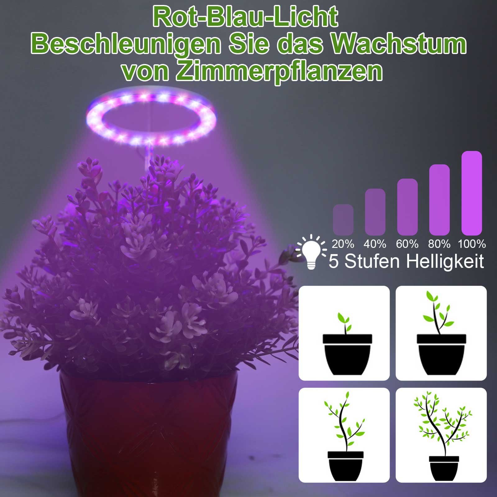 Timer 20-80 Pflanzenlicht, Pflanzenleuchte Pflanzenlampe, MUPOO Rot Blau Pflanzenlampe LEDs LED