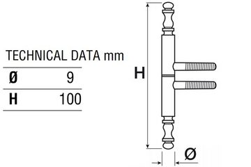 IHC Möbelbeschlag Einbohrbänder Aufschraubband Tür-Scharnier Scharnier Türband Schwarz (2 St)
