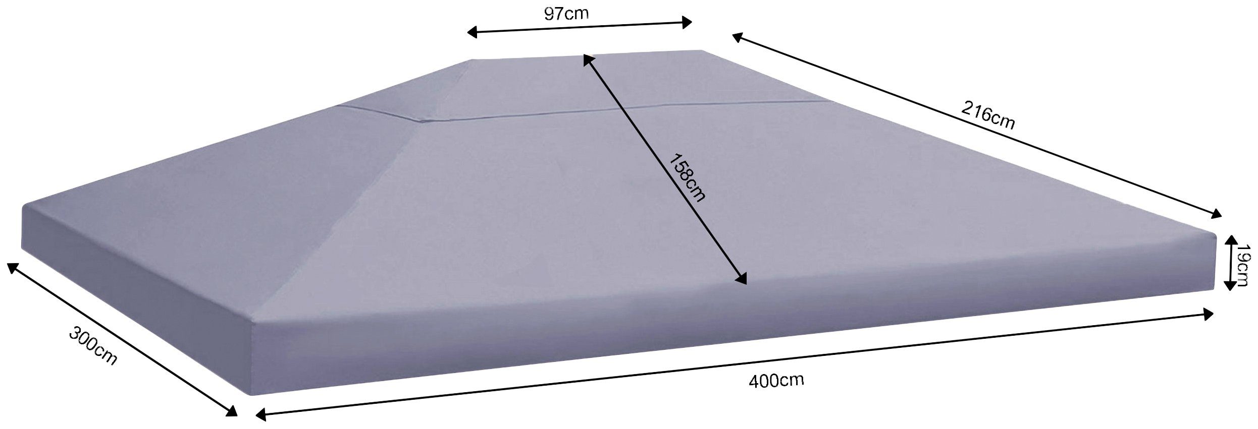 Quick Star Pavillonersatzdach »Rank«, für 300x400 cm ...