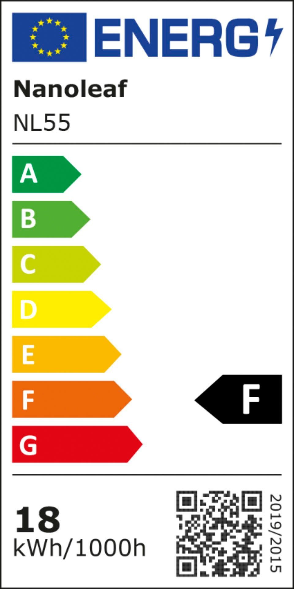 Energieeffizienzklasse: 