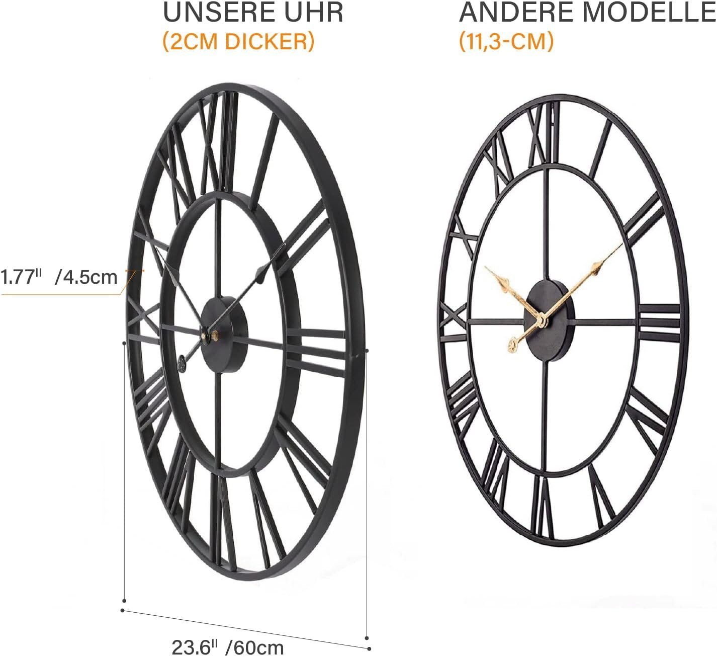 Samilito Wanduhr im Vintage-Stil Rund mit Robuster 2cm dicker Rahmen,römische Ziffern (Leises Quarzwerk, kein tickendes Geräusch dicker Rahmen)