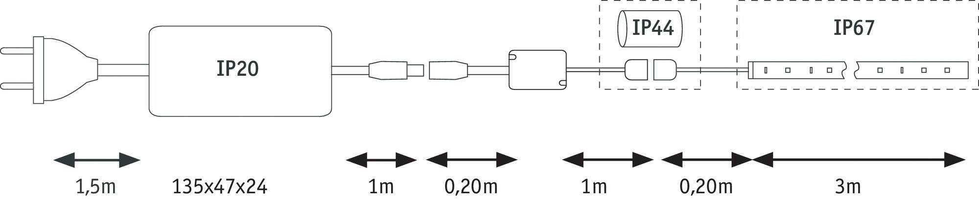 3m LED-Streifen Set Basic MaxLED Flow Paulmann RGB