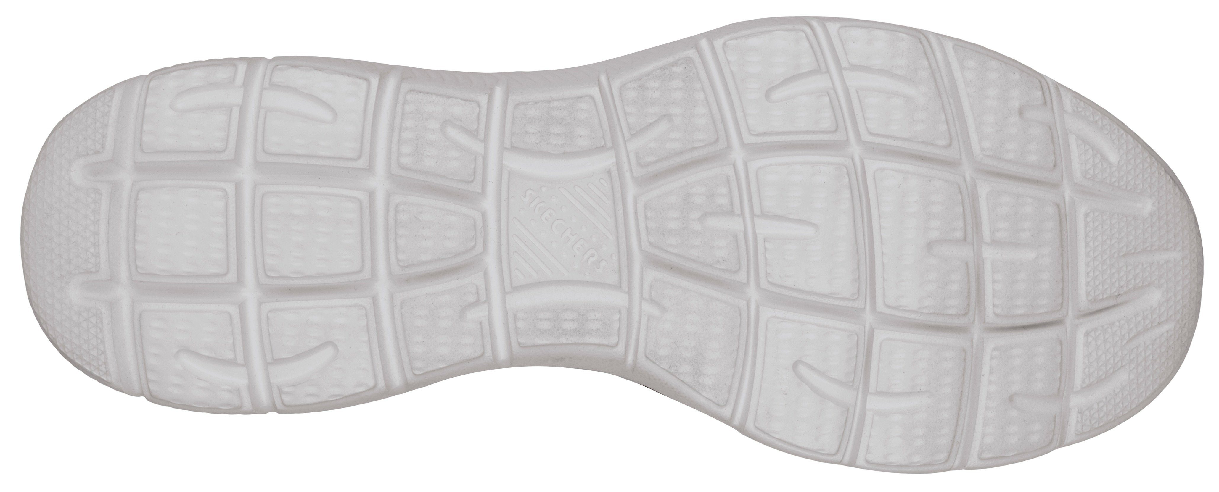 Skechers SUMMITS Clog, Sommerschuh, Schlappen, Urlaub, günstig online kaufen