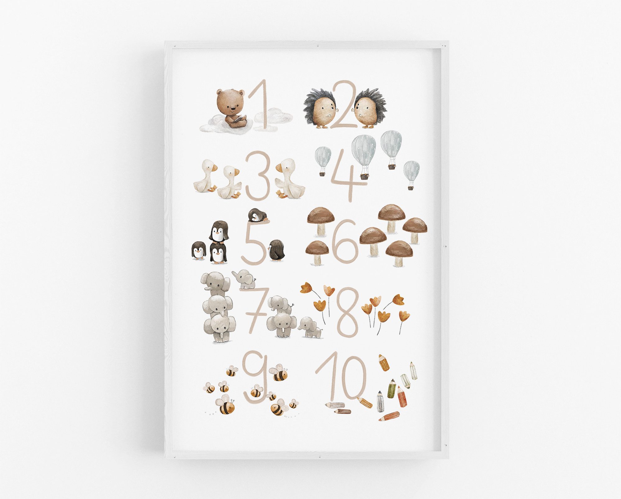 Pipapier Poster Kinderposter "Zahlen lernen", Kinderzimmer Lernposter, Zahlenposter, erhältlich in DIN A4, A3 und A2 – Bild 3 von 3