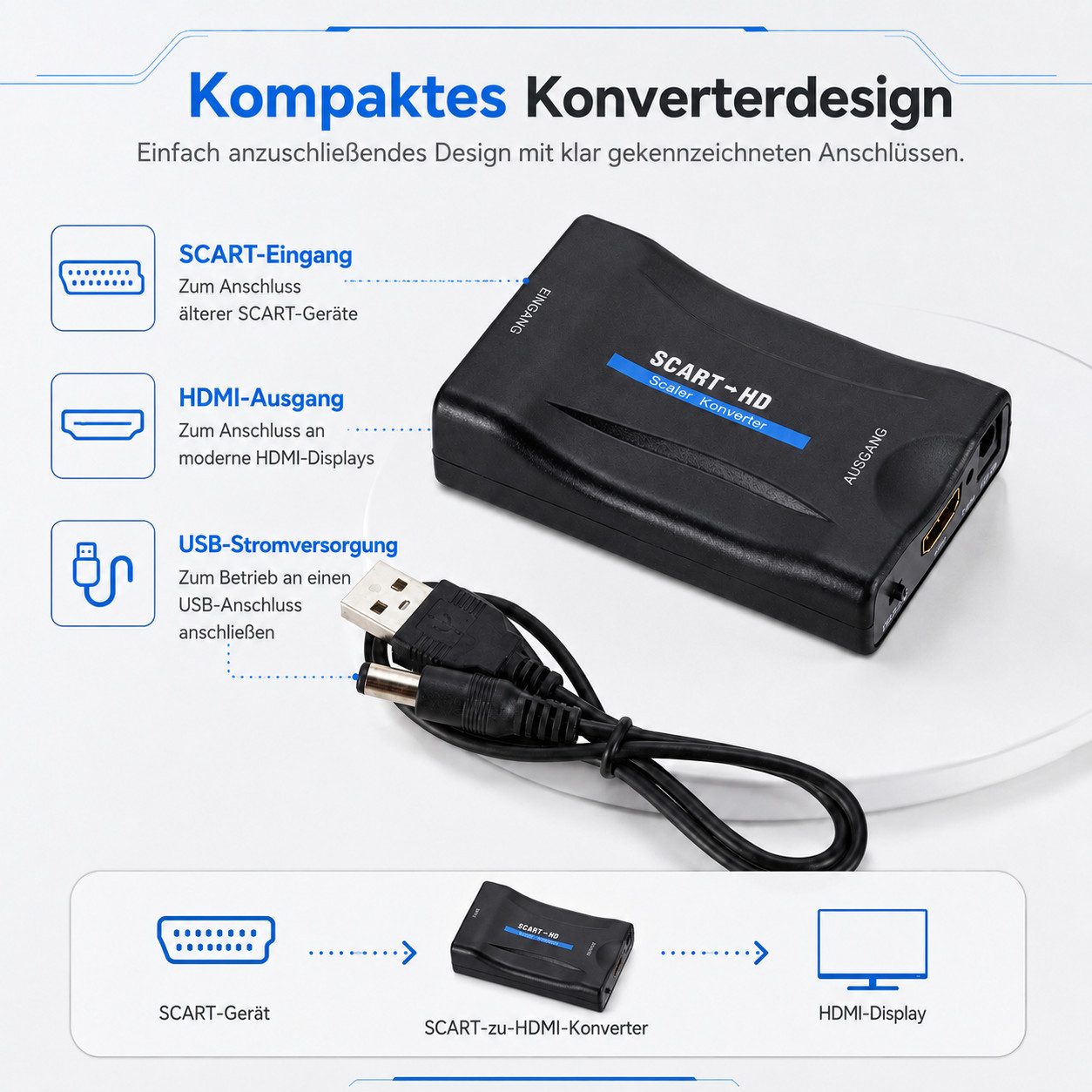 XEOOCE Scart-Hdmi-Konverter,  1080P,  Mit 1, 5 M Kabel,  Schwarz Video-Adapter DVI-D zu USB Typ A