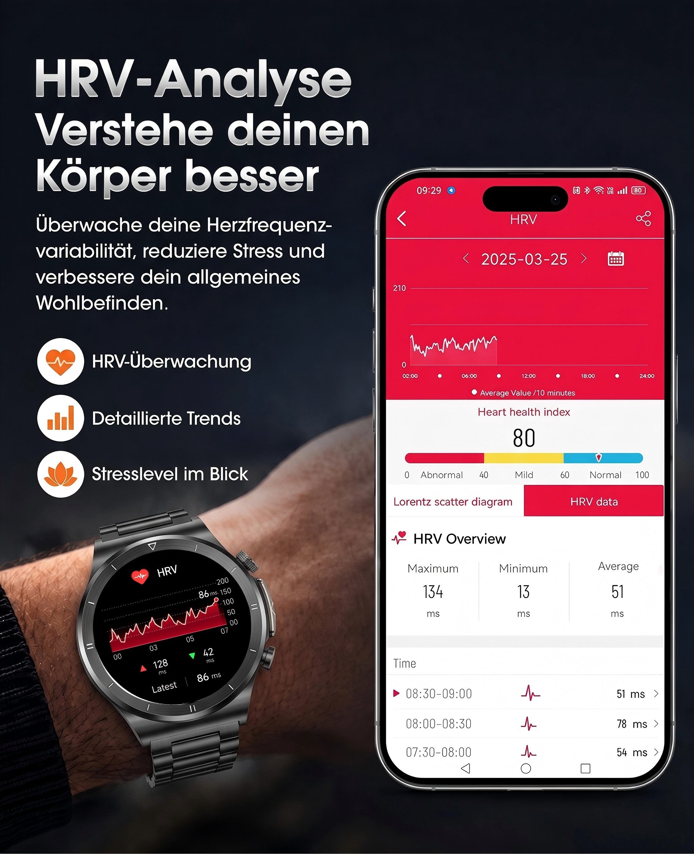 SWGOTA 2026 NEW Smartwatch Herren mit EKG+PPG/HRV/Blutdruck/BMI-Überwachung Smartwatch (3.53 cm/1.39 Zoll) IP68 Wasserdichter Smartwatch Herren Militar mit 120+ Sportmodi, austauschbaren Armbänder, Fitnesstracker mit Herzfrequenz-/SpO2überwachung Schlafmonitor