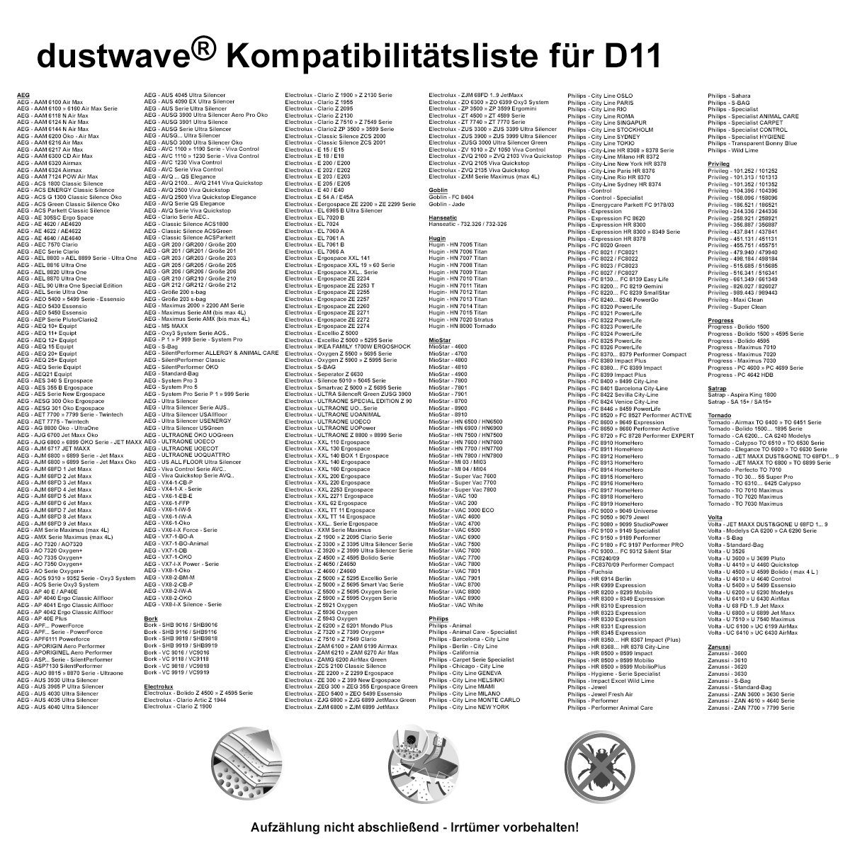 Dustwave Staubsaugerbeutel Sparpack, passend für EL + - 10 1 zuschneidbar) Staubsaugerbeutel 10 860, St., Sparpack, AquaPur Hepa-Filter 15x15cm (ca