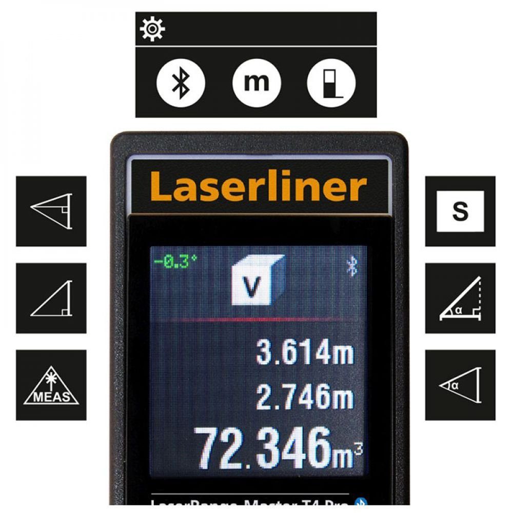 Winkel Laserwasserwaage Entfernungsmesser Laserliner mit Pro T4 LaserRange-Master LASERLINER Laser