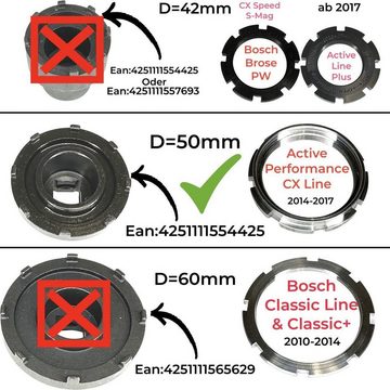 F26 Fahrrad-Montageständer Lockringtool 51mm für Bosch Ebike Kettenblatt Motor Active Performance