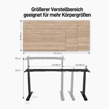 ERGOFINO Schreibtisch Höhenverstellbarer Schreibtisch Gestell - GS-Zertifiziert (2 Motoren, Schreibtisch Höhenverstellbar Elektrisch 3-Fach Teleskop mit Memory-Steuerung), Hohe Tragfähigkeit - DT30 PRO (Weiß)