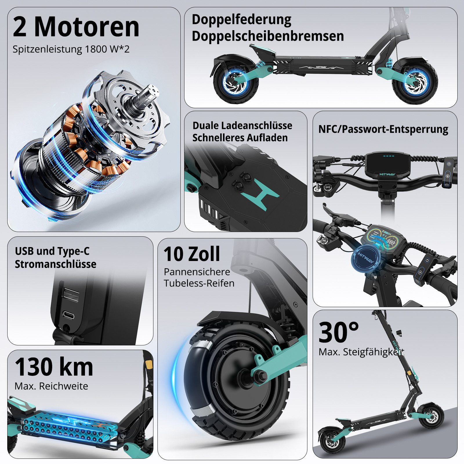 HITWAY E-Scooter 10 Zoll E-Roller mit Straßenzulassung ABE, 2×1800W Doppelmotor, 20 km/h, (mit Schutzblech), bis zu 130km, NFC/Blinker/APP, Faltbar