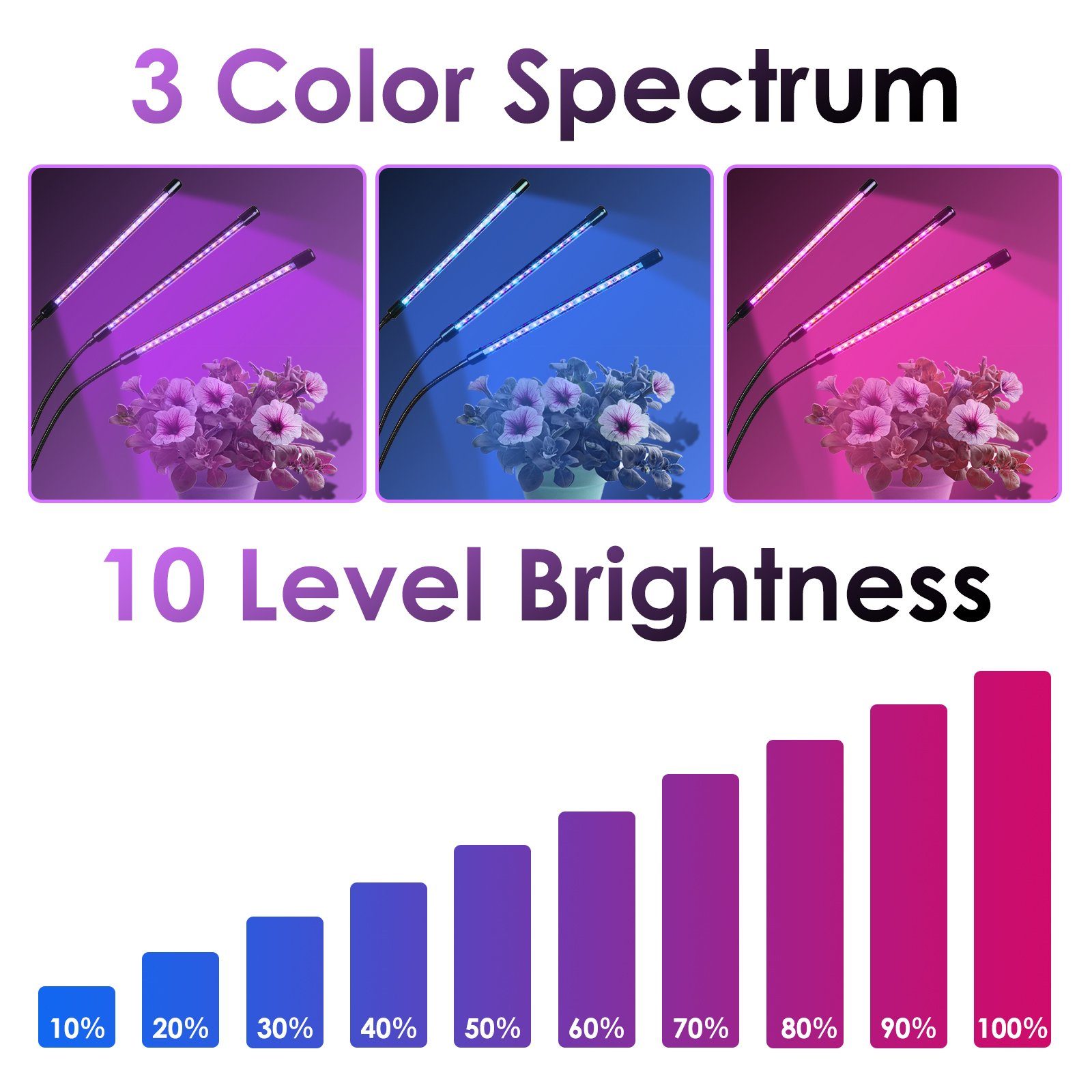 Lospitch Pflanzenlampe Light Grow Voll mit LEDS Licht Helligkeitsstufen Schreibtischclip, Modus, Verstellbarer 3 Spektrum mit 60 10 Schwanenhals