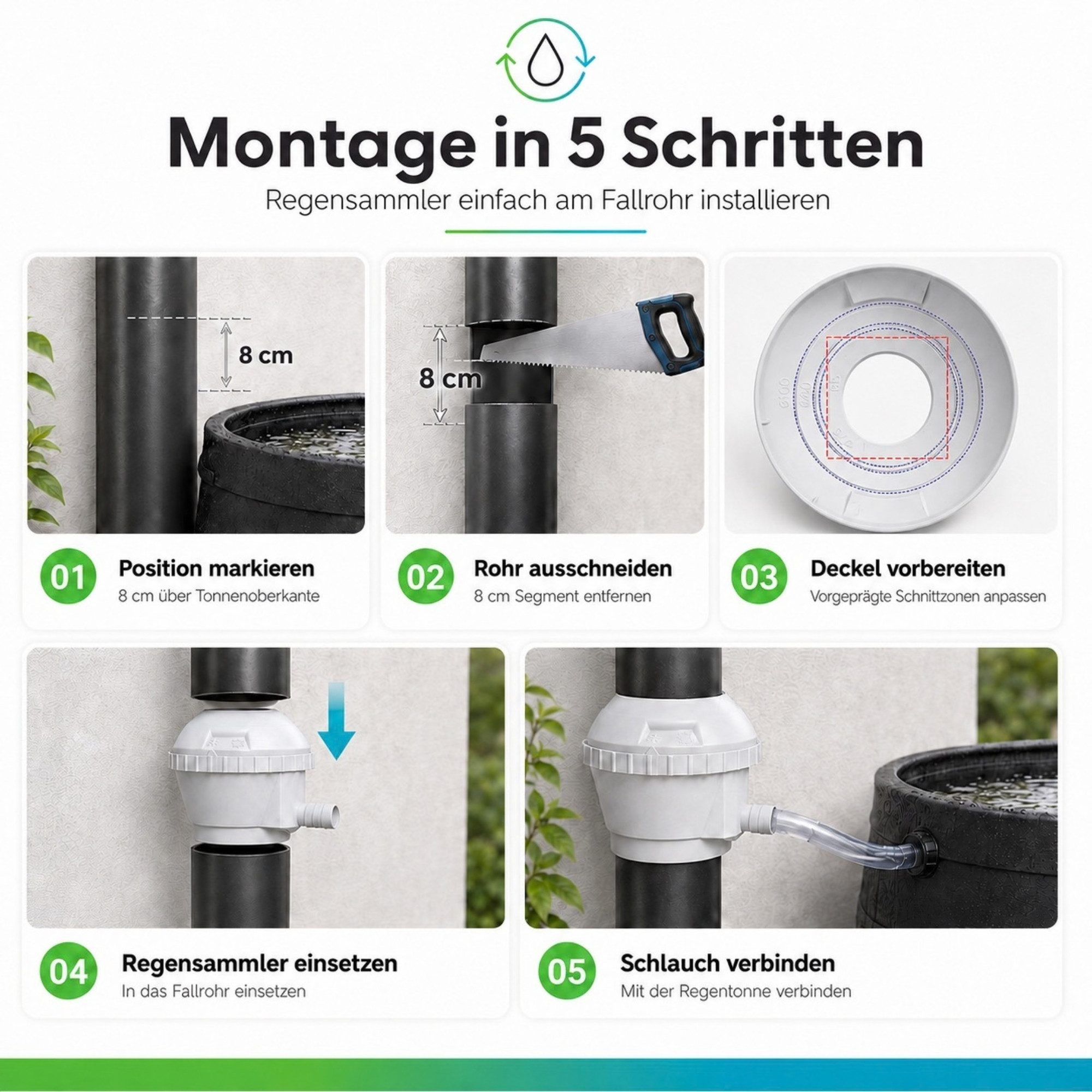 YourCasa Regentonne Regensammler Set QuickFlow mit Verbindungsschlauch 31cm, Wintermodus,Filter