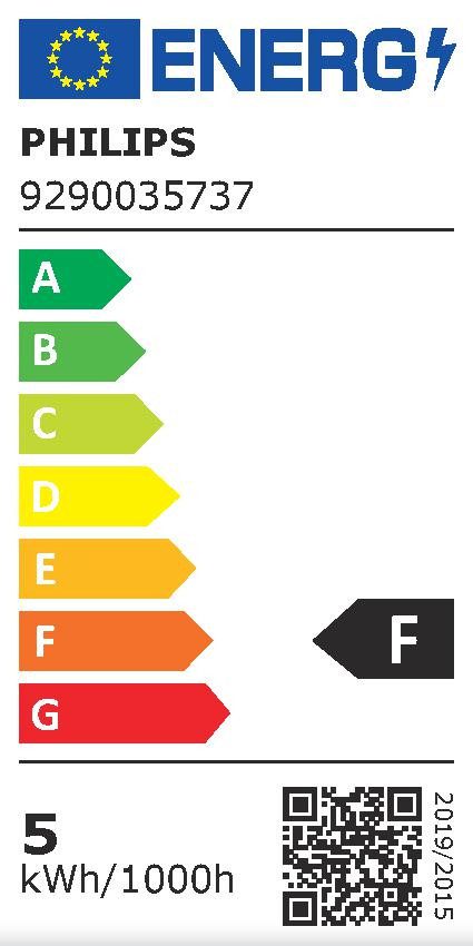 Energieeffizienzklasse: 