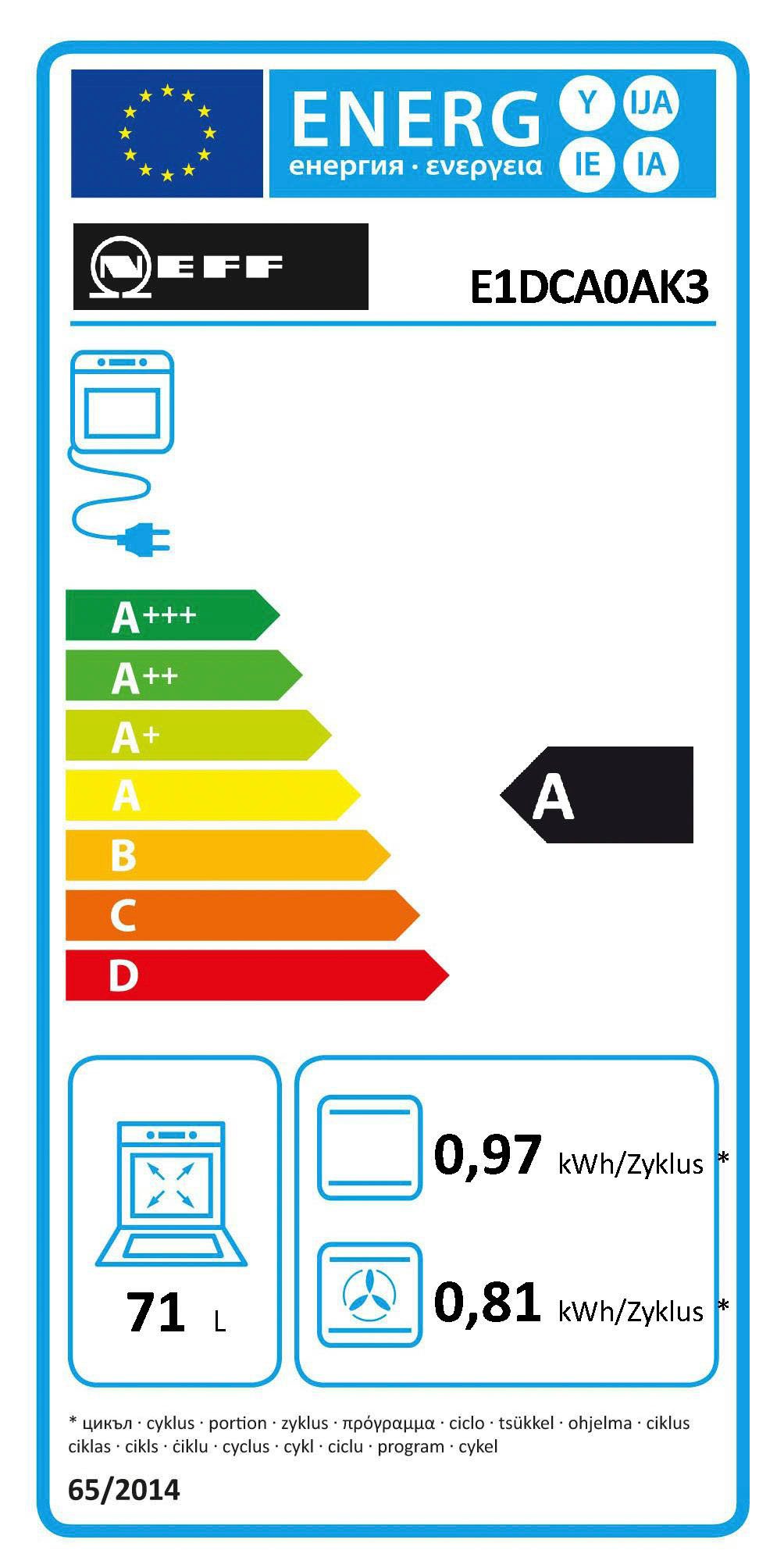 Energieeffizienzklasse: 