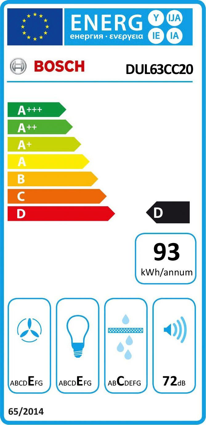 Energieeffizienzklasse: 