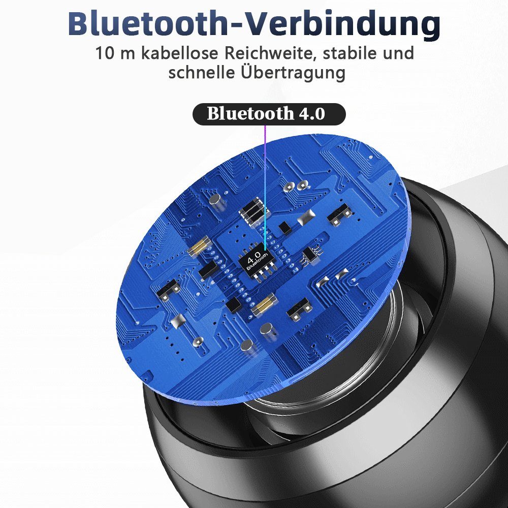 MDHAND Bluetooth-Lautsprecher Bluetooth-Lautsprecher Subwoofer) (WiFi), Kompakter blau (WLAN