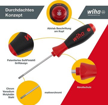 Wiha Schraubendreher Parat BASIC Klammerleisten-Set mit Wiha Schraubendreher