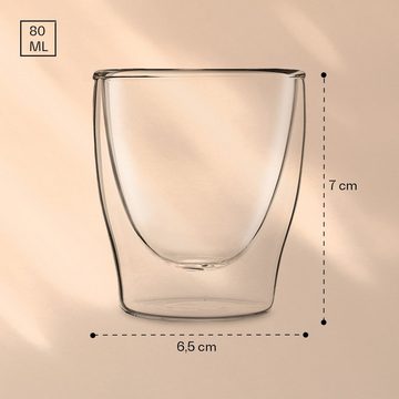 Feelino Thermoglas DUOS doppelwandiges Glas 80 ml inkl. Löffel, Glas