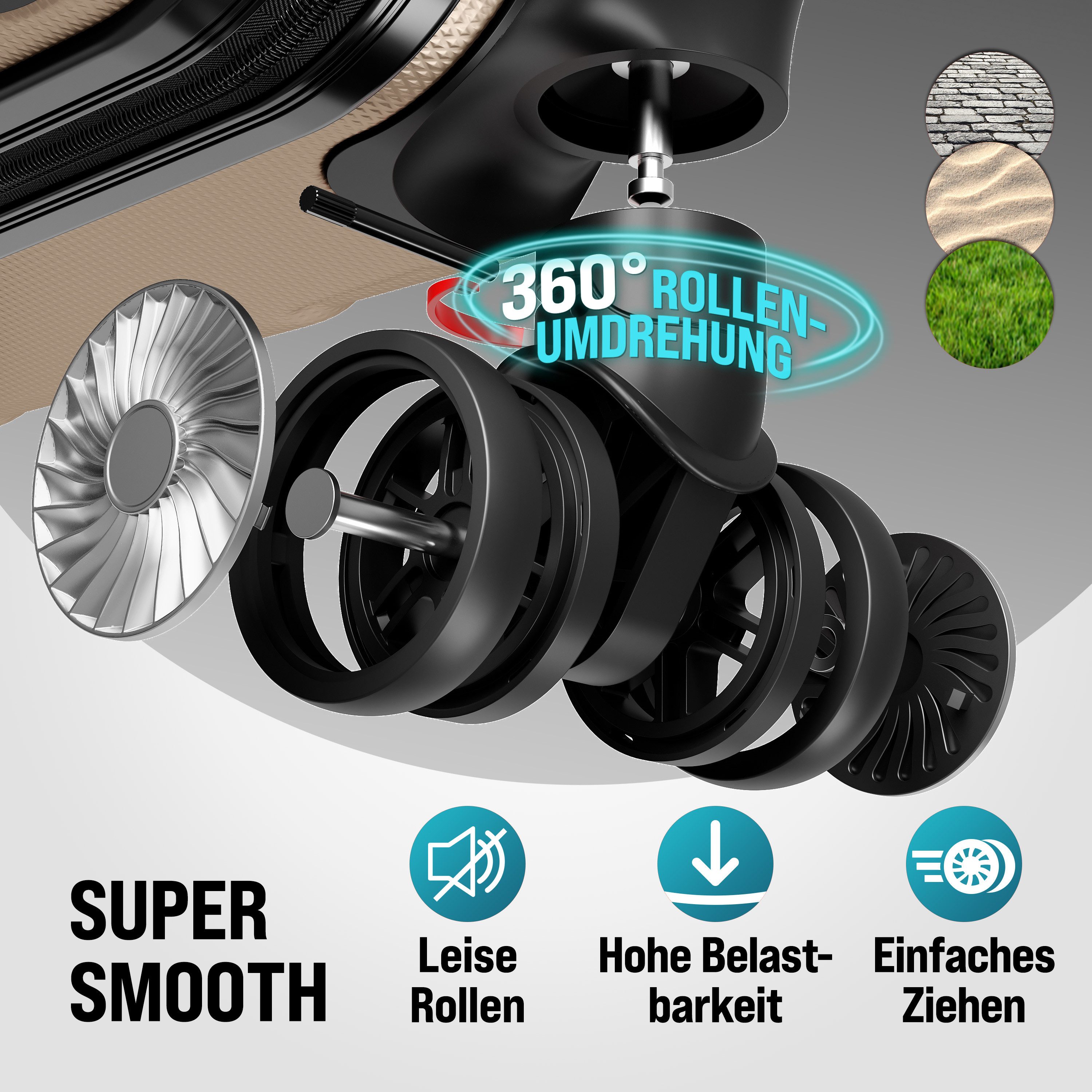 monzana Kofferset, Koffer Zwillingsrollen TSA Schloss Waage Gurt Reisekoffer Champagner