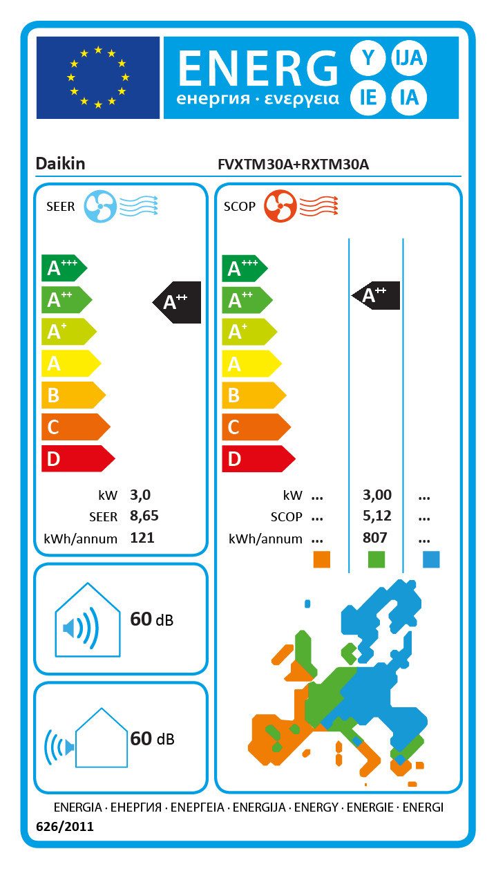 Energieeffizienzklasse: 