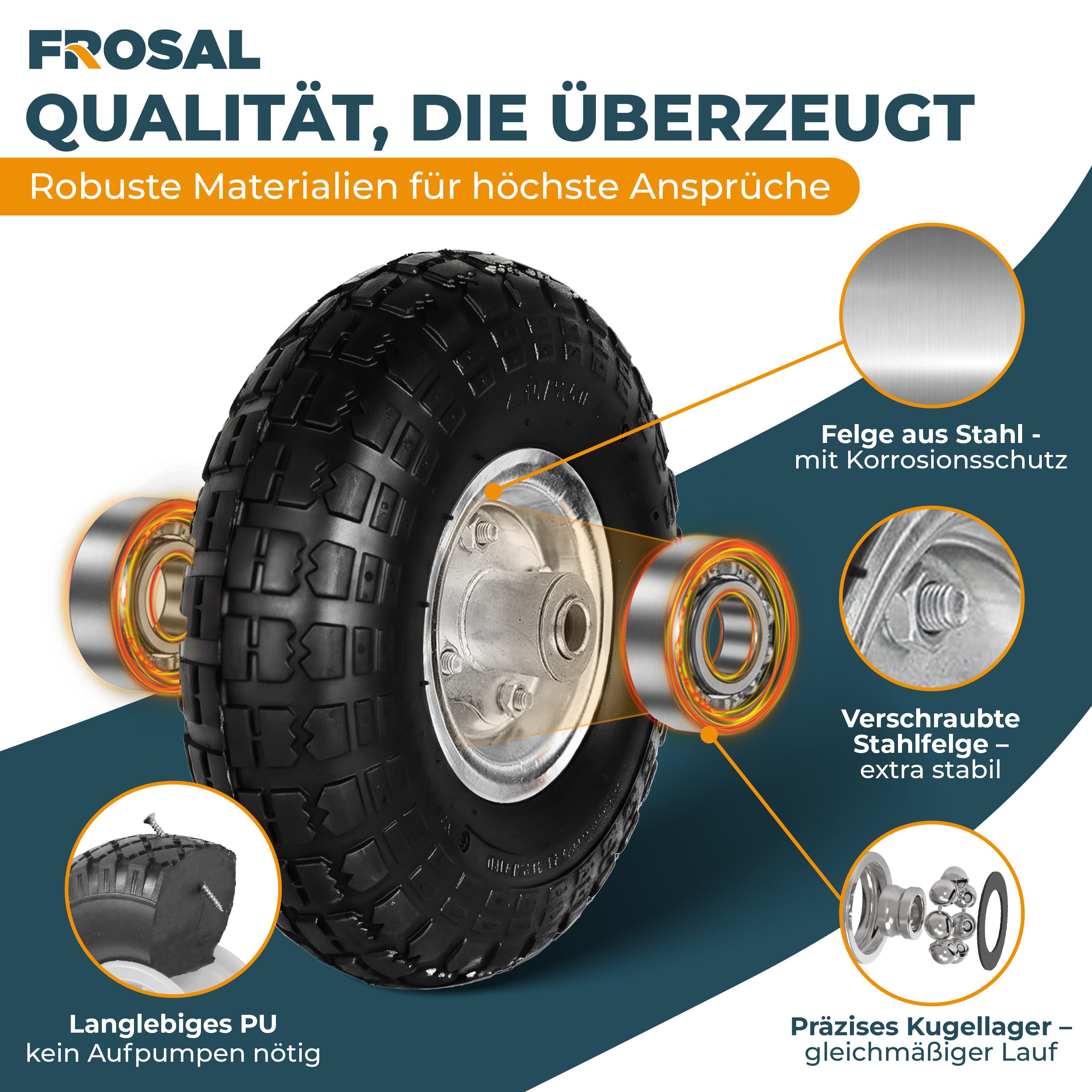 Frosal Ersatzrad FROSAL Ersatzrad pannensicher 16mm Achse silber 4.10/3.50-4 (1 St)
