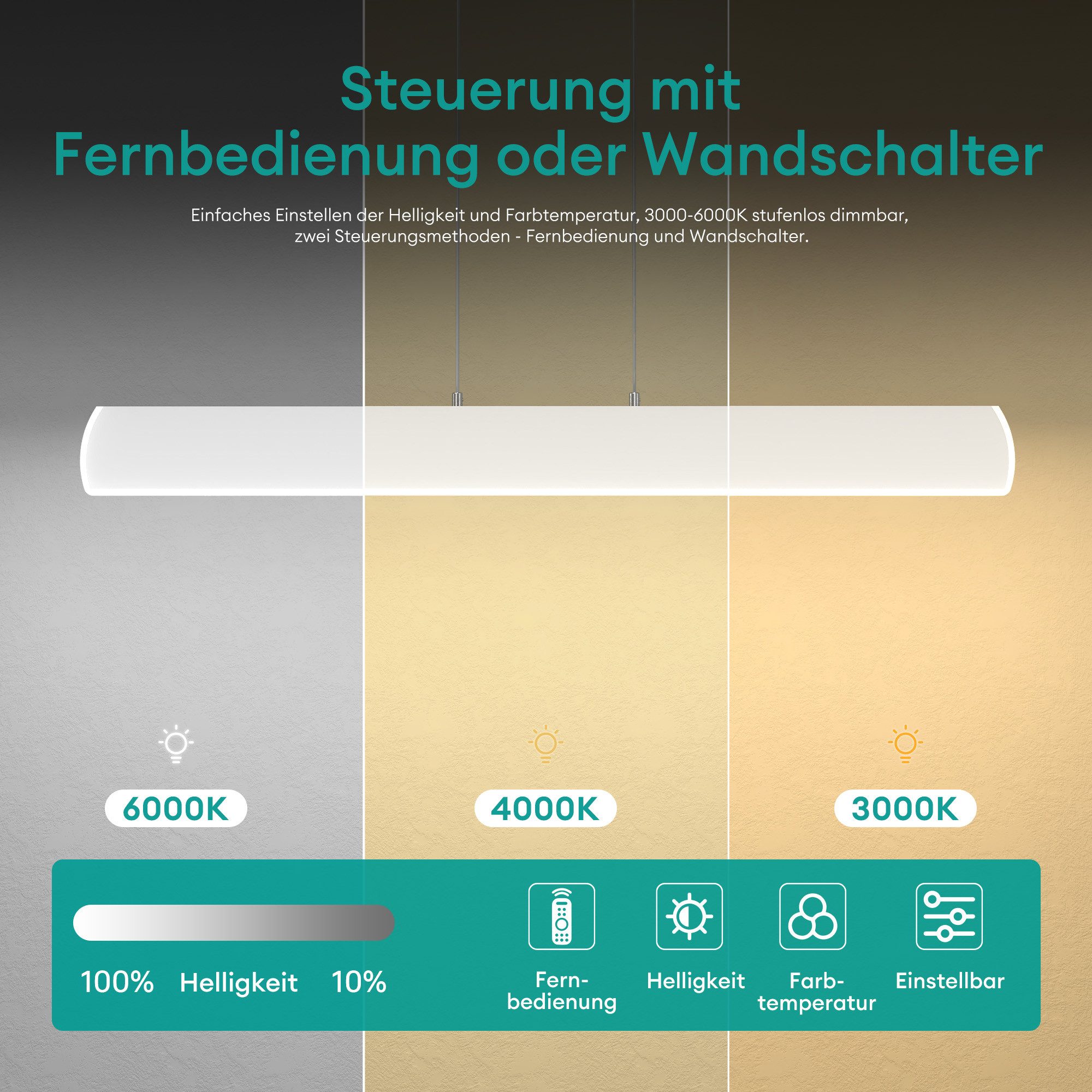Mai & Mai LED Pendelleuchte Hängelampe Dimmbar mit Fernbedienung Verstellbares Hängeleuchte – Bild 3 von 5