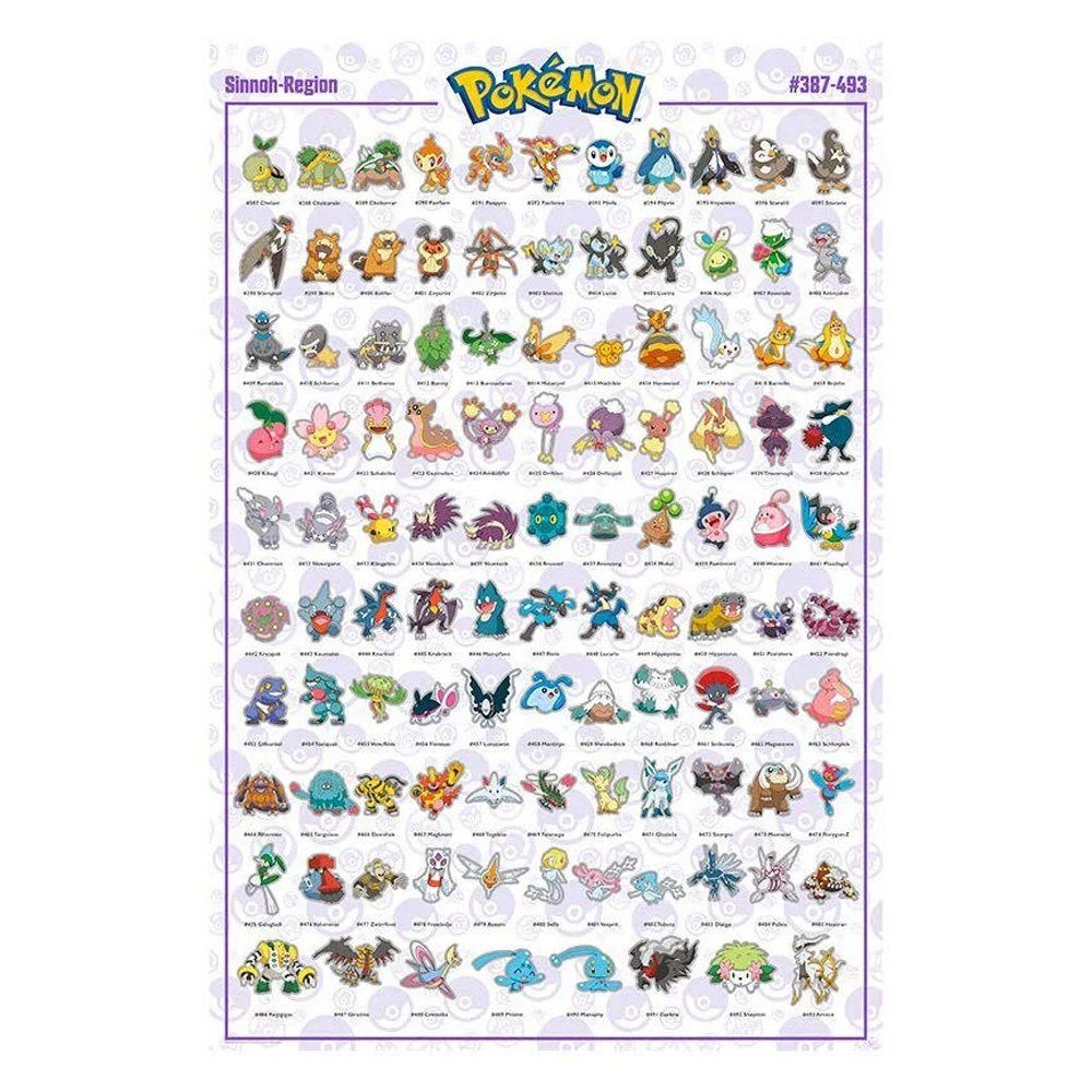 GB eye Плакат Sinnoh Region - Pokémon, Sinnoh Region