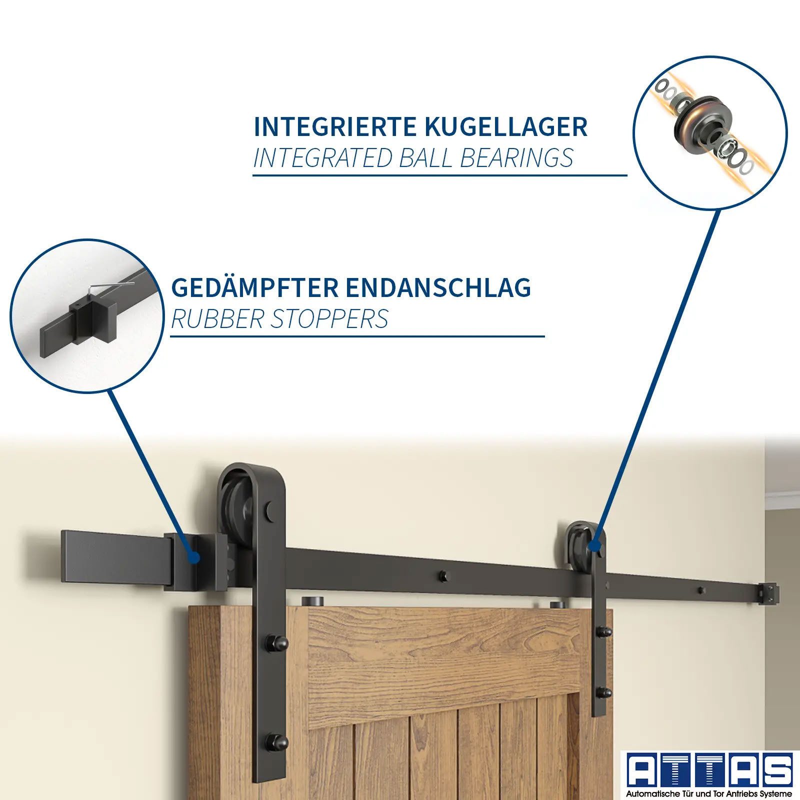ATTAS Schiebetür Schiebetürsystem Schiebetür Komplett Set 200cm, Laufschiene, Rollen – Bild 5 von 5