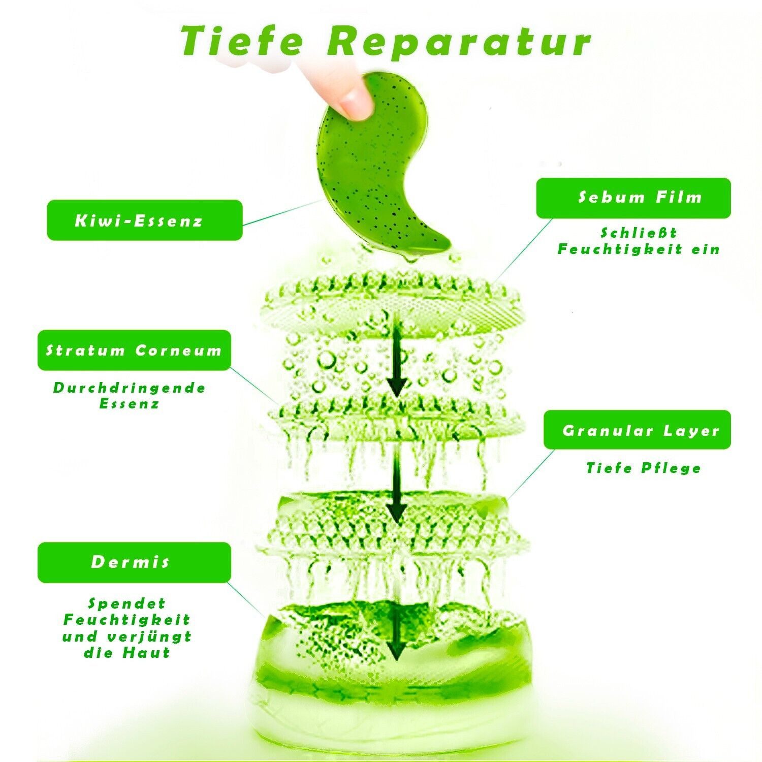 P-Beauty Cosmetic Accessories Augenpads Gel Anti Aging Anti-Falten Kollagen Augenringe Tränensäcke 60 Stück, 1-tlg., Flüssigkeitszufuhr, Schwellungen, Straffung