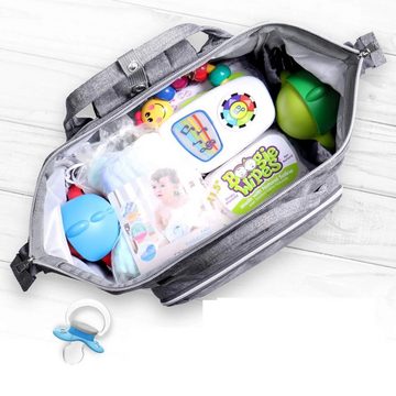 JAN MAX Wickelrucksack Baby Wickeltasche, Windeltasche, mit Wickelunterlage und USB Port für Damen und Herren