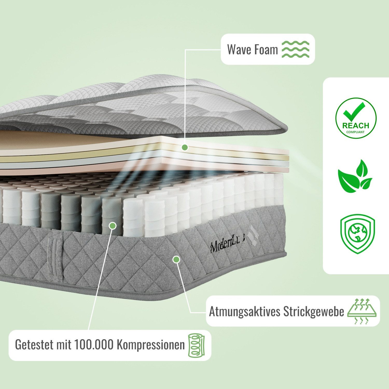 Boxspringmatratze Orthopädische Kaltschaummatratze, ANYSUN, 21 cm hoch, (Mattress mit 7-Zonen-Taschenfederkern, Härtegrad H3 (mittelfest), 20 cm Höhe,Bambuskohl – Bild 4 von 5