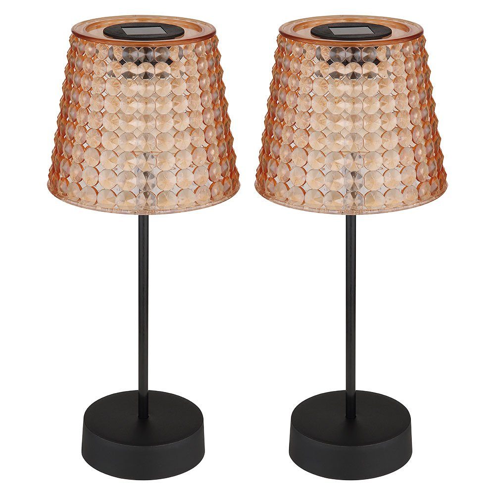 LED Solarleuchte