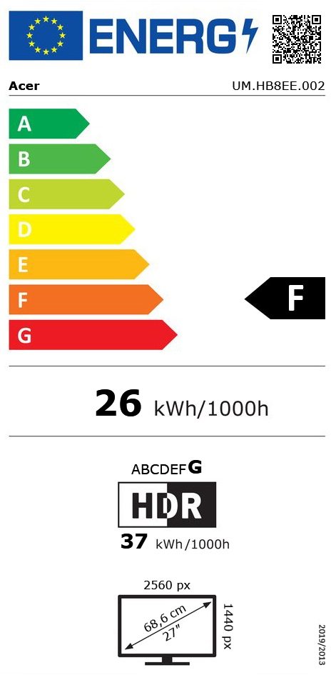Energieeffizienzklasse: 