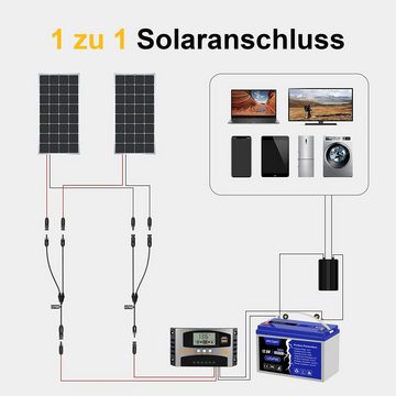 GLIESE Solarmodul Adapterkabel für Photovoltaikmodule. Y-Abzweig Parallel-Adapterkabel