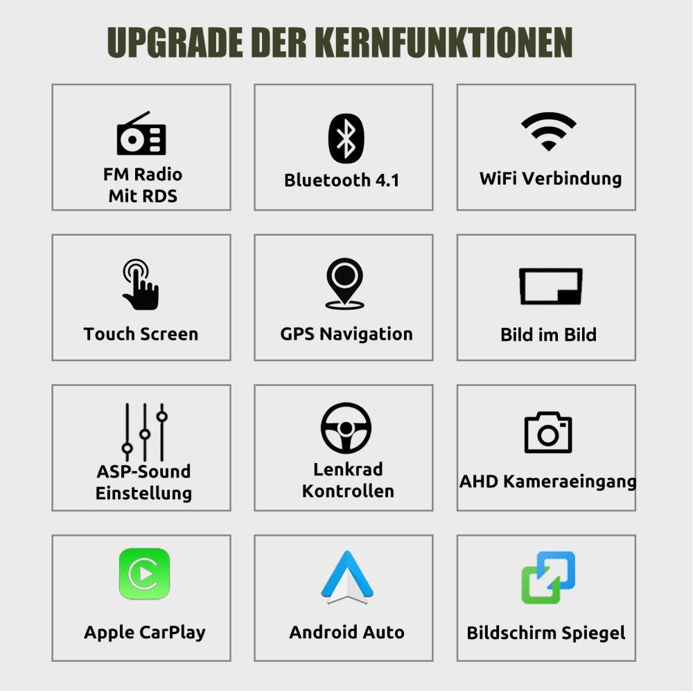 ESSGOO DAB+ Für Toyota Corolla Verso 2003-09 Android 15 Carplay GPS NAVI BT Autoradio (RDS, 4+64GB(optional), DAB (optional), FM, AM, DAB+ (optional), Carplay Android Auto Bluetooth EQ USB GPS Navi WIFI Touchscreen)