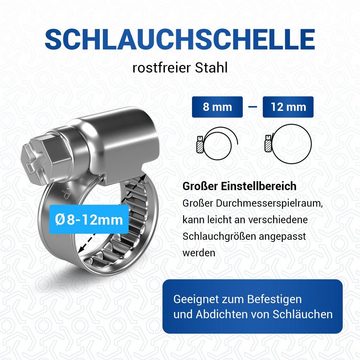 VIOKS Schlauchschelle Schlauchklemme 8-12mmØ, (1-St), 9 mm Bandbreite W2 für Zulaufschlauch Waschmaschine Geschirrspüler