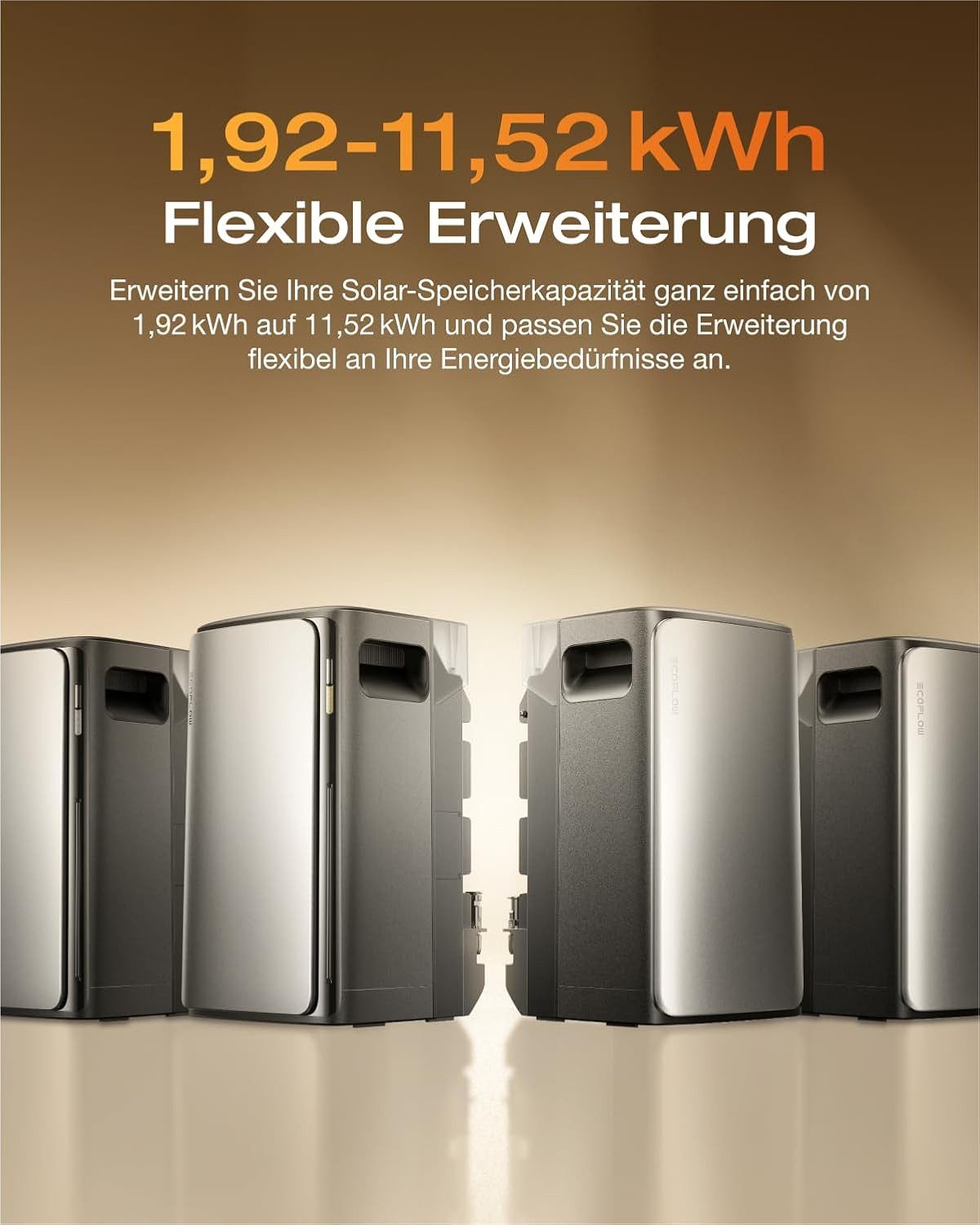 Ecoflow Balkonkraftwerk ECOFLOW STREAM AC Pro 1,92 - 11,52 kWh Solarspeicher, (Einfache Installation & Plug & Play), 100 % Kompatibel mit allen Mikro-Wechselrichtern