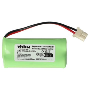 vhbw kompatibel mit V-Tech Digital Audio Monitor DM221, DM221-2, DM222, Akku NiMH 800 mAh (2,4 V)